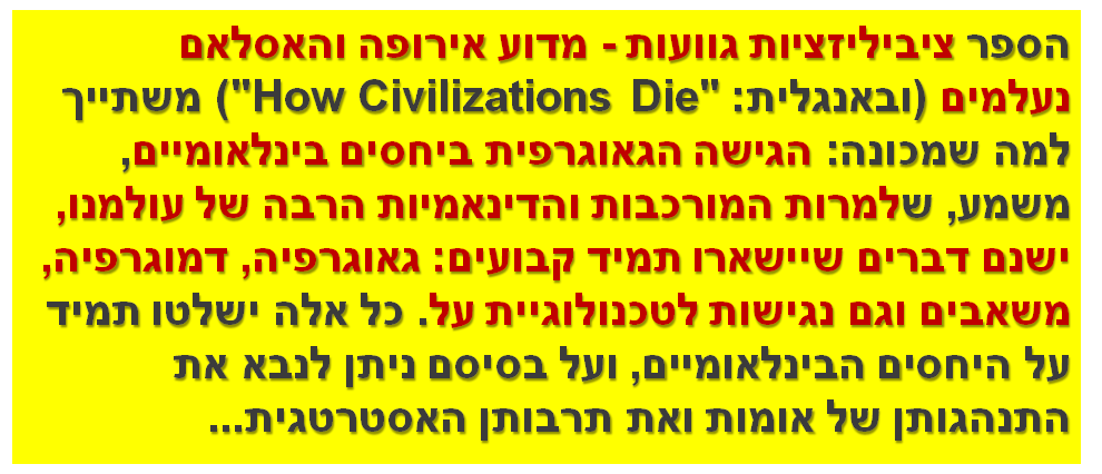 הספר ציביליזציות גוועות - מדוע אירופה והאסלאם נעלמים (ובאנגלית: "How Civilizations Die") משתייך למה שמכונה: הגישה הגאוגרפית ביחסים בינלאומיים, משמע, שלמרות המורכבות והדינאמיות הרבה של עולמנו, ישנם דברים שיישארו תמיד קבועים: גאוגרפיה, דמוגרפיה, משאבים וגם נגישות לטכנולוגיית על. כל אלה ישלטו תמיד על היחסים הבינלאומיים, ועל בסיסם ניתן לנבא את התנהגותן של אומות ואת תרבותן האסטרטגית...