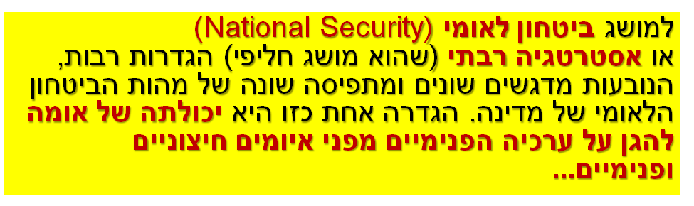 למושג ביטחון לאומי (National Security) או אסטרטגיה רבתי (שהוא מושג חליפי) הגדרות רבות, הנובעות מדגשים שונים ומתפיסה שונה של מהות הביטחון הלאומי של מדינה. הגדרה אחת כזו היא יכולתה של אומה להגן על ערכיה הפנימיים מפני איומים חיצוניים ופנימיים...