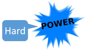 Hard Power
