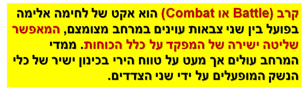 קרב (Battle או Combat) הוא אקט של לחימה אלימה בפועל בין שני צבאות עוינים במרחב מצומצם, המאפשר שליטה ישירה של המפקד על כלל הכוחות. ממדי המרחב עולים אך מעט על טווח הירי בכינון ישיר של כלי הנשק המופעלים על ידי שני הצדדים.