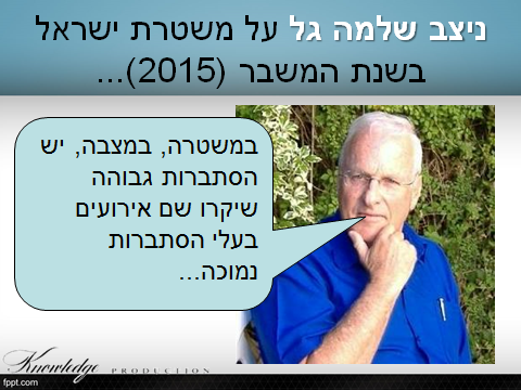 במשטרה במצבה...