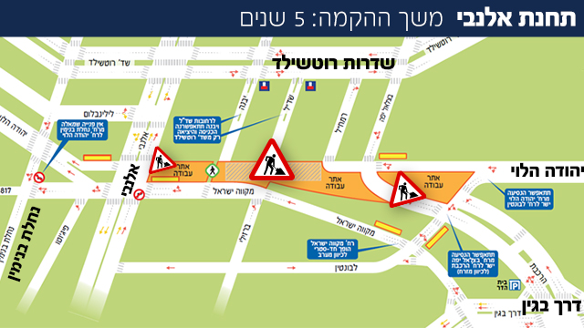 לו צהל היה מקים את הרכבת בתל אביב...