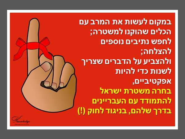 בכרזה: במקום לעשות את המרב עם הכלים שהוקנו למשטרה; לחפש נתיבים נוספים להצלחה; ולהצביע על הדברים שצריך לשנות כדי להיות אפקטיביים, בחרה משטרת ישראל להתמודד עם העבריינים בדרך שלהם, בניגוד לחוק (!). הכרזה: ייצור ידע