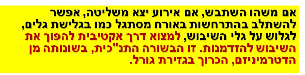אם משהו השתבש, אם אירוע יצא משליטה, אפשר להשתלב בהתרחשות באורח מסתגל כמו בגלישת גלים, לגלוש על גלי השיבוש, למצוא דרך אקטיבית להפוך את השיבוש להזדמנות. זו הבשורה התנ"כית, בשונותה מן הדטרמיניזם, הכרוך בגזירת גורל.