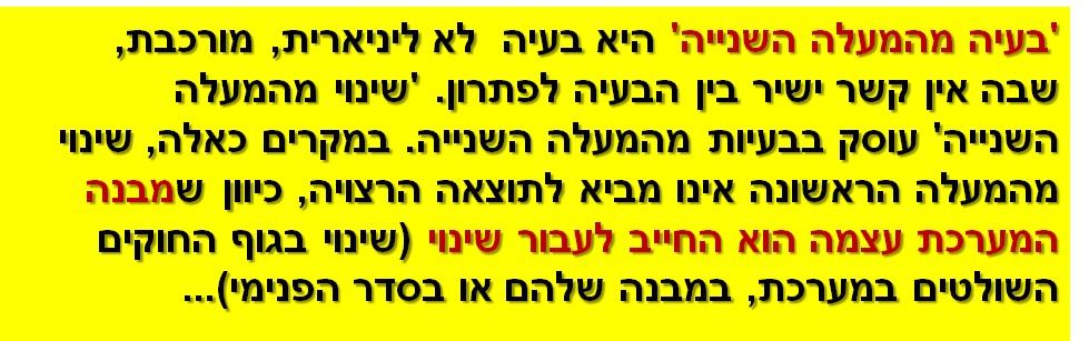 'בעיה מהמעלה השנייה' היא בעיה לא ליניארית, מורכבת, שבה אין קשר ישיר בין הבעיה לפתרון. 'שינוי מהמעלה השנייה' עוסק בבעיות מהמעלה השנייה. במקרים כאלה, שינוי מהמעלה הראשונה אינו מביא לתוצאה הרצויה, כיוון שמבנה המערכת עצמה הוא החייב לעבור שינוי (שינוי בגוף החוקים השולטים במערכת, במבנה שלהם או בסדר הפנימי)...