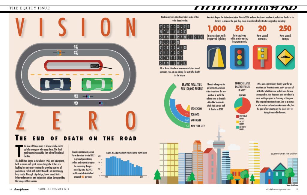 לפני יותר מ- 20 שנה חל מהפך בתפיסת הבטיחות בשוודיה. את המהפך הוביל רופא אפידמיולוג בשם קלאס טינגוואל, שמונה אז למנהל תחום הבטיחות ברשות התחבורה הממלכתית של שוודיה. במקום לחפש "מי אשם" בתאונה, טינגוואל החל להתייחס לתאונות דרכים כמו שאפידמיולוגים מתייחסים למחלות - כגורם תמותה ופציעות שצריך להתמודד איתו באמצעות חשיבה מערכתית. השיטה נקראת "חזון אפס" vision zero – ומכוונת ליעד של אפס הרוגים ופצועים קשים בתאונות דרכים. Image Illustration by Jeff Carson