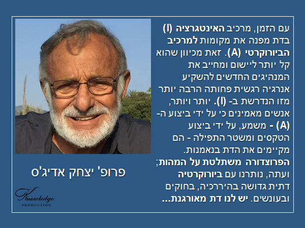 עם הזמן, מרכיב האינטגרציה (I) בדת מפנה את מקומות למרכיב הביורוקרטי (A). זאת מכיוון שהוא קל יותר ליישום ומחייב את המנהיגים החדשים להשקיע אנרגיה רגשית פחותה הרבה יותר מזו הנדרשת ב- (I). יותר ויותר, אנשים מאמינים כי על ידי ביצוע ה- (A) - משמע, על ידי ביצוע הטקסים ומשטר התפילה - הם מקיימים את הדת בנאמנות. הפרוצדורה משתלטת על המהות; ועתה, נותרנו עם ביורוקרטיה דתית גדושה בהיררכיה, בחוקים ובעונשים. יש לנו דת מאורגנת...