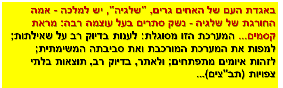 באגדת העם של האחים גרים, "שלגיה", יש למלכה - אמה החורגת של שלגיה - נשק סתרים בעל עוצמה רבה: מראת קסמים... המערכת הזו מסוגלת: לענות בדיוק רב על שאילתות; למפות את המערכת המורכבת ואת סביבתה המשימתית; לזהות איומים מתפתחים; ולאתר, בדיוק רב, תוצאות בלתי צפויות (תב"צים)...