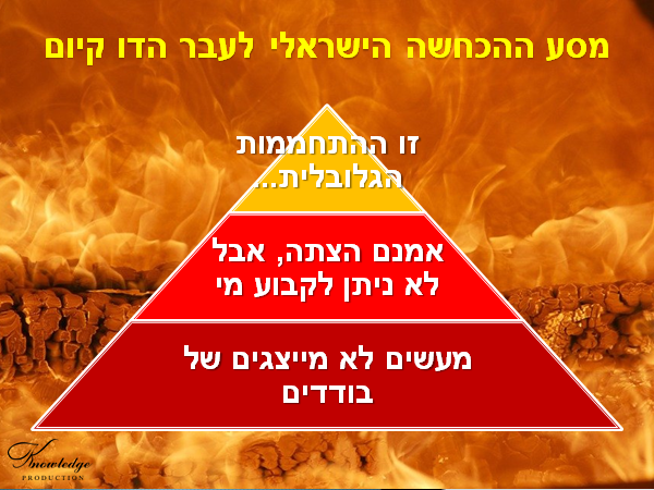 [בתמונה: מכחישים, כל הדרך לדו קיום... בהתחלה מדברים על התחממות גלובלית. אח"כ על הצתה אבל לא ניתן לקבוע מי. אח"כ על מעשים של בודדים... הכל למען הדו קיום... התמונה המקורית היא תמונה חופשית - CC0 Creative Commons - שעוצבה והועלתה על ידי kummod לאתר Pixabay. הכרזה: ייצור ידע]