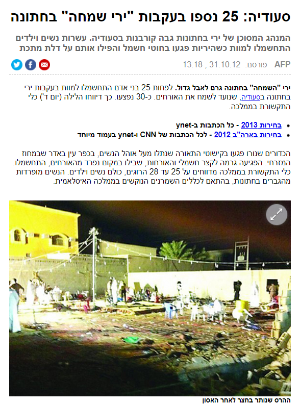 כתבת ynet: סעודיה: 25 נספו בעקבות "ירי שמחה" בחתונה המנהג המסוכן של ירי בחתונות גבה קורבנות בסעודיה. עשרות נשים וילדים התחשמלו למוות כשהיריות פגעו בחוטי חשמל והפילו אותם על דלת מתכת