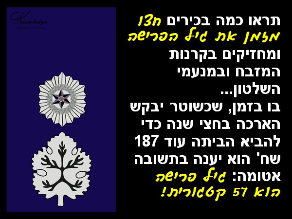 ניצב שלומי קעטבי: תראו כמה בכירים חצו מזמן את גיל הפרישה ומחזיקים בקרנות המזבח ובמנעמי השלטון... בו בזמן, שכשוטר יבקש הארכה בחצי שנה כדי להביא הביתה עוד 187 שח' הוא יענה בתשובה אטומה: גיל פרישה הוא 57 קטגורית![התמונה היא נחלת הכלל. הכרזה: ייצור ידע]