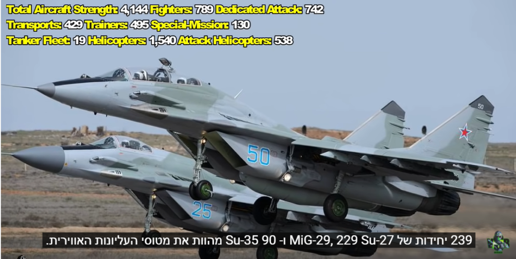 [בתמונה: איפה חיל האוויר הרוסי? ההתקפה האווירית והטילית הפותחת של המלחמה - שאמורה הייתה להשיג עליונות אווירית - השיגה הישג חלקי בלבד ביום הראשון ונעצרה. למה? התמונה היא צילום מסך]