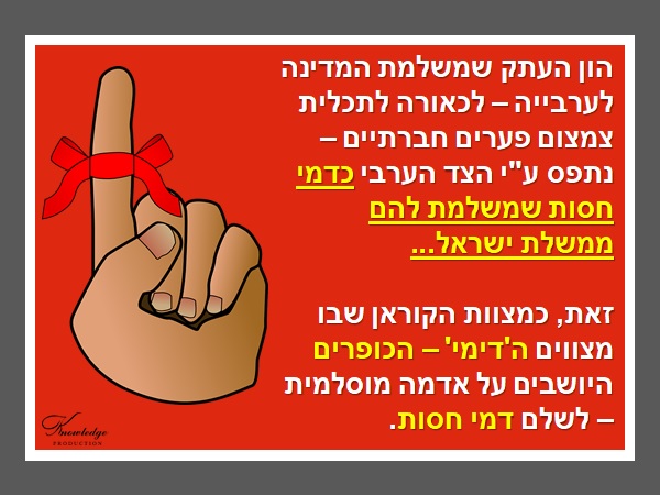 בכרזה: הון העתק שמשלמת המדינה לערבייה – לכאורה לתכלית צמצום פערים חברתיים – נתפס ע"י הצד הערבי כדמי חסות שמשלמת להם ממשלת ישראל... זאת, כמצוות הקוראן שבו מצווים ה'דימי' – הכופרים היושבים על אדמה מוסלמית – לשלם דמי חסות. הכרזה: ייצור ידע