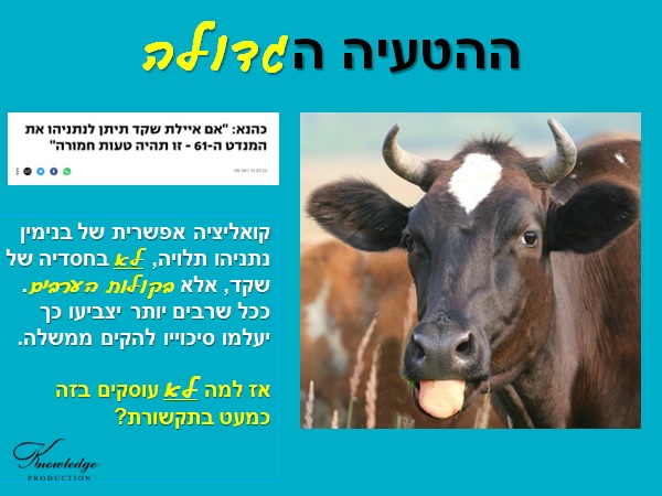 בכרזה: ההטעיה הגדולה... ה"מומחים" מרבים להזכיר כי המפתח לקואליציית ימין של 61 ח"כים הן מפלגות ימין קטנות המהוות לשון מאזניים - שיכולות לעביר קולות מצד אחד למשנהו - כמו מפלגתה של איילת שקד. אבל, האמת היא שהקואליציה של בנימין נתניהו תלויה, לא בחסדיה של שקד, אלא בקולות הערבים. ככל שרבים יותר מהם יבואו להצביע, כך ייעלמו סיכוייו להקים ממשלה. אז למה לא עוסקים בזה כמעט בתקשורת? כי זה היה מסכל את כלכלת הבחירות האפקטיבית ביותר שנערכה עד היום בישראל: ראו את המיליארדים הרבים - שמושקעים עתה במגזר הערבי, למרות שמדובר בממשלת מעבר - ותבינו...