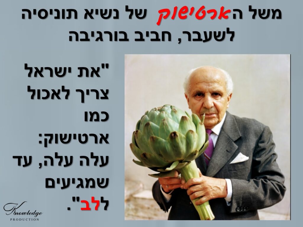 [בכרזה: משל הארטישוק של נשיא תוניסיה לשעבר, חביב בורגיבה... התמונה עובדה במערכת הבינה המלאכותית ideogram. הכרזה: ייצור ידע]