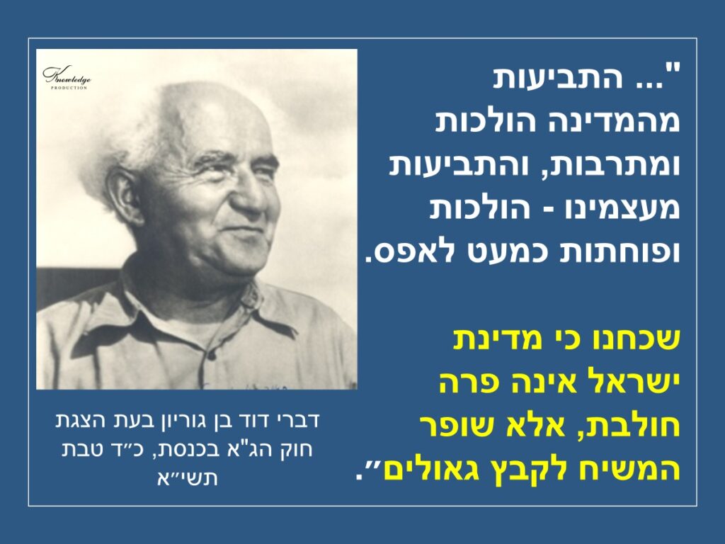 [בכרזה - דוד בן גוריון: התביעות מהמדינה הולכות ומתרבות, והתביעות מעצמינו - הולכות ופוחתות כמעט לאפס. שכחנו כי מדינת ישראל אינה פרה חולבת, אלא שופר המשיח לקבץ גאולים״. מקור תמונתו המקורית של דוד בן גוריון: ארכיון משרד הביטחון]