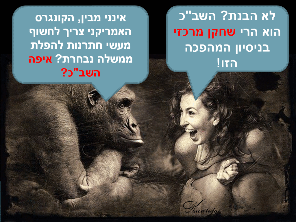 [בתמונה: איפה היה השב"כ? תמונה חופשית - CC0 Creative Commons - שעוצבה והועלתה על ידי KELLEPICS לאתר Pixabay]