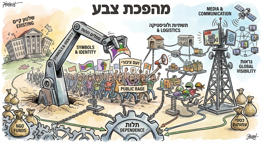 [בתמונה: תופעת 'מהפכות הצבע'... התמונה עובדה במערכת הבינה המלאכותית Gemini' של גוגל]