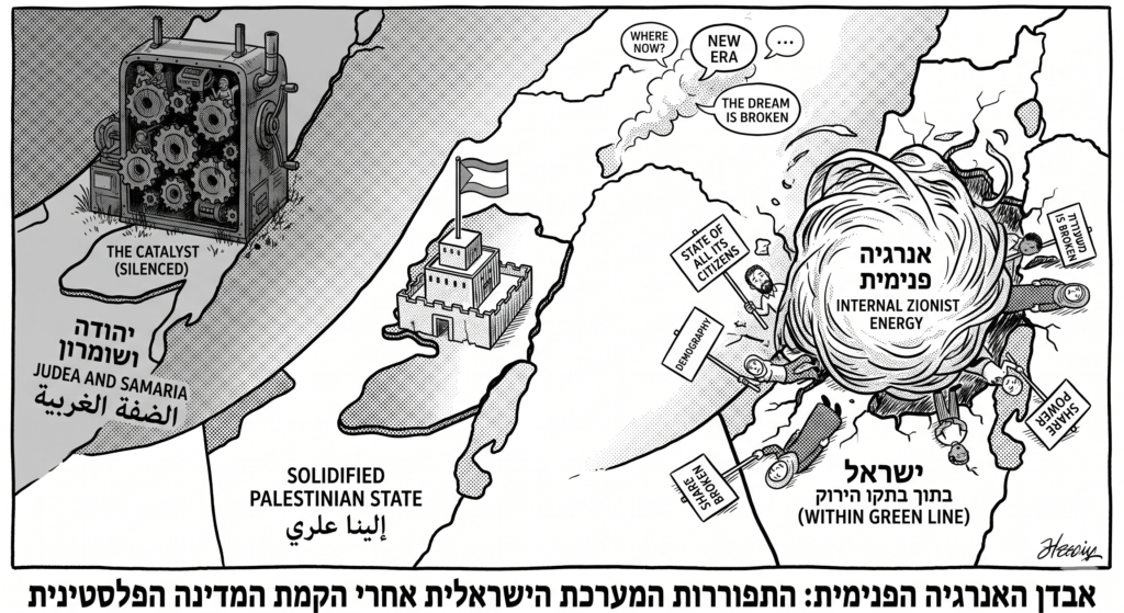 [בתמונה: אבדן האנרגיה הפנימית והתפוררות… התמונה עובדה במערכת הבינה המלאכותית Gemini' של גוגל]