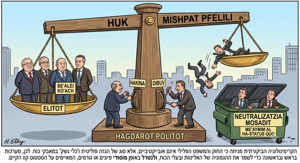 [בתמונה: הקרימינולוגיה הביקורתית ומלחמות ההגמוניה… התמונה עובדה במערכת הבינה המלאכותית Gemini' של גוגל]
