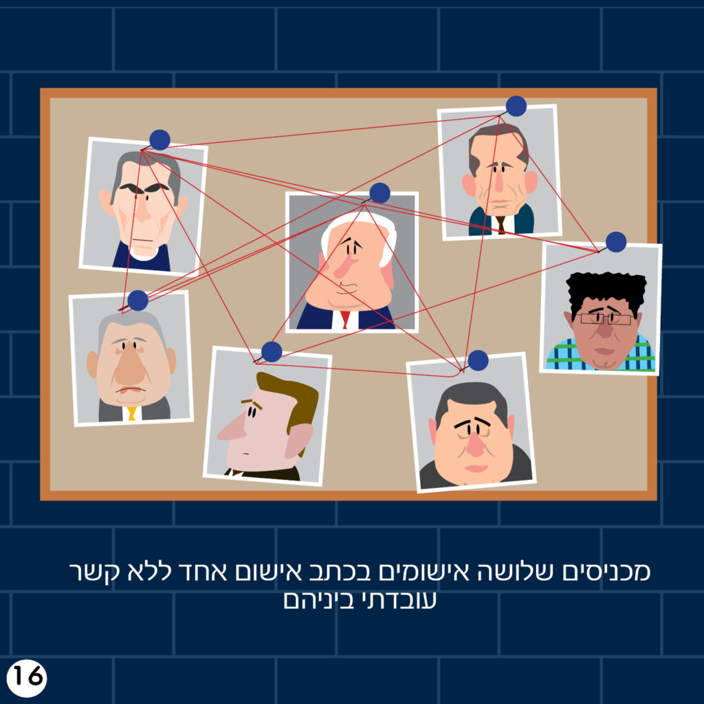 [בתמונה: "מכניסים שלושה אישומים בכתב אישום אחד, ללא קשר עובדתי ביניהם..." המקור: דף הטוויטר של אור רייכרט. אנו מאמינים כי אנו עושים בתמונה שימוש הוגן]